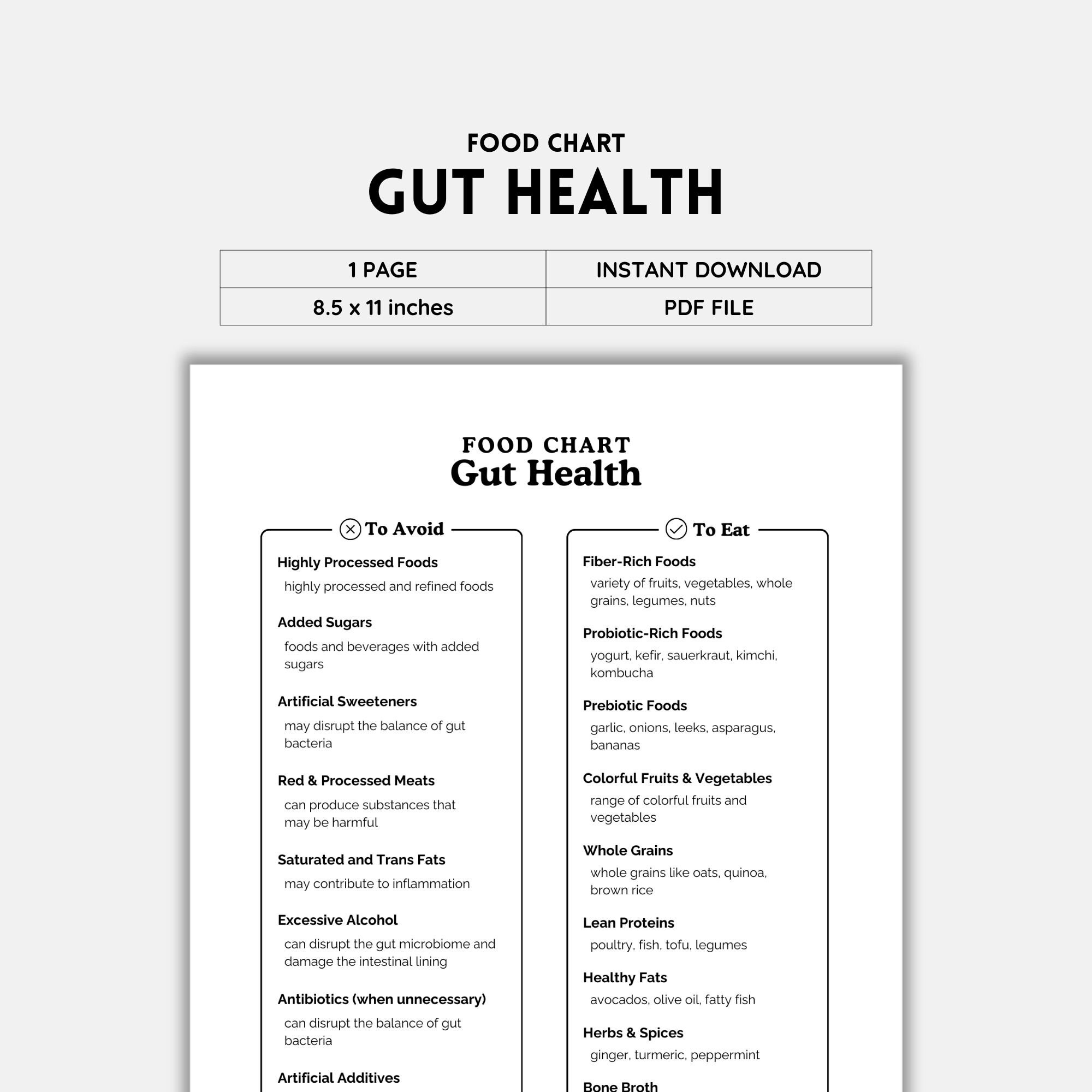 Gut Health Food Chart Healthy Gut Food List Grocery List Food Guide List Printable Food Gut Health Food Chart Healthy Gut Food List Grocery List Food Guide List Printable Food