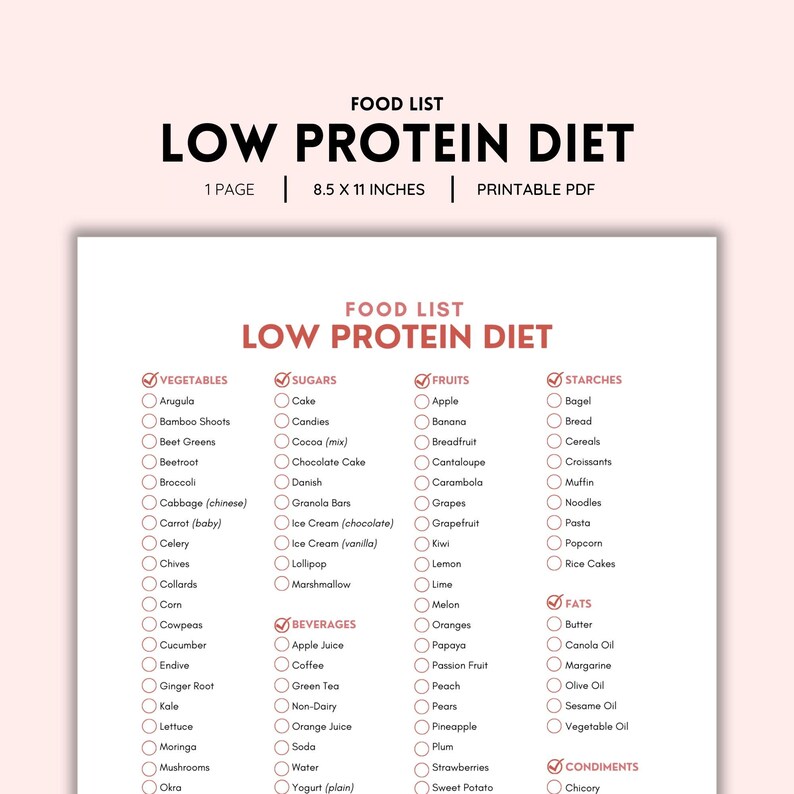 Low Protein Diet, Low Protein Foods, Food Chart, Grocery List, Shopping