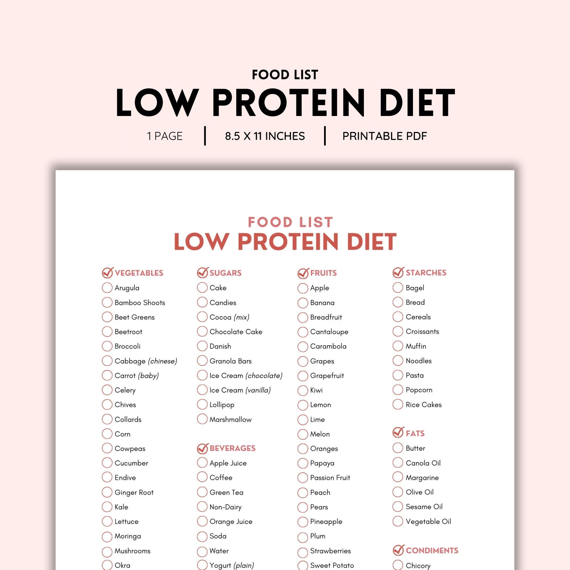 Low Protein Diet, Low Protein Foods, Food Chart, Grocery List, Shopping ...