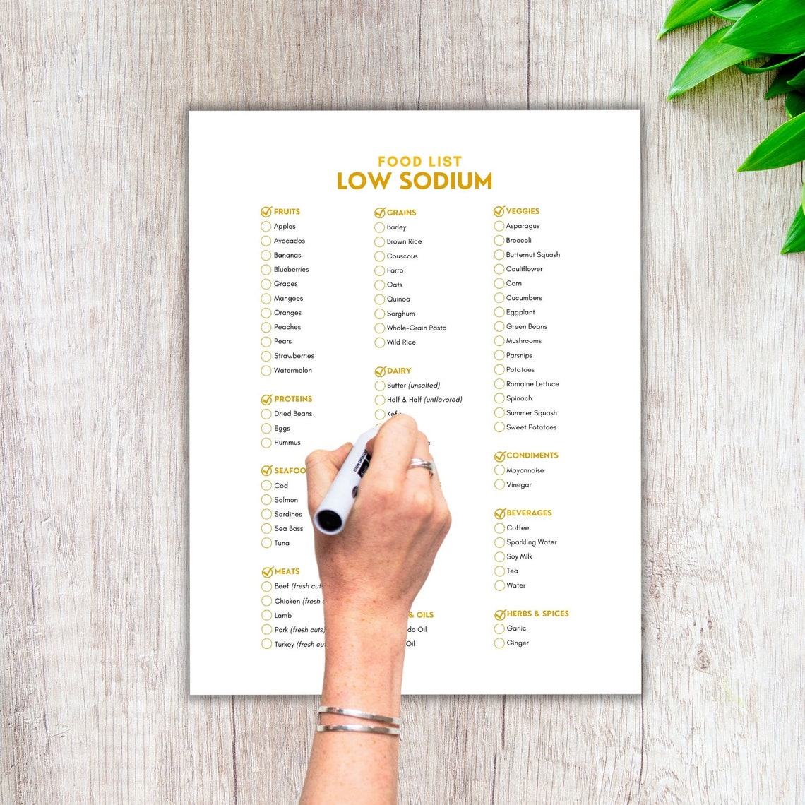 Low Sodium, Food List, Low Sodium Diet, Low Salt Diet, Shopping List, Grocery Planner, Printable ...