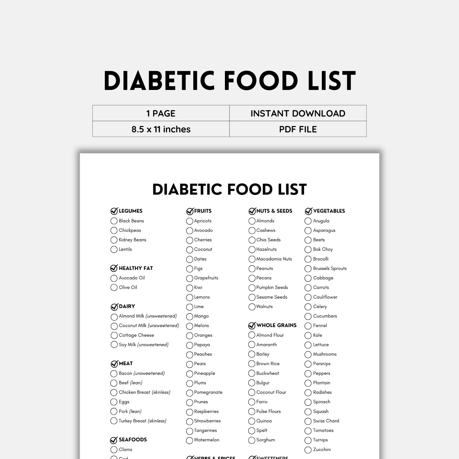 Diabetic Food List Diabetes Food List Diabetes Mellitus Type 2 Diabetes Gestational Diabetes