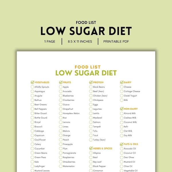 Low Sugar Diet, Sugar Free, Diabetic Food List, Low Carb Food List, Grocery List, High Fiber Foods, Shopping List Grocery Checklist PDF File