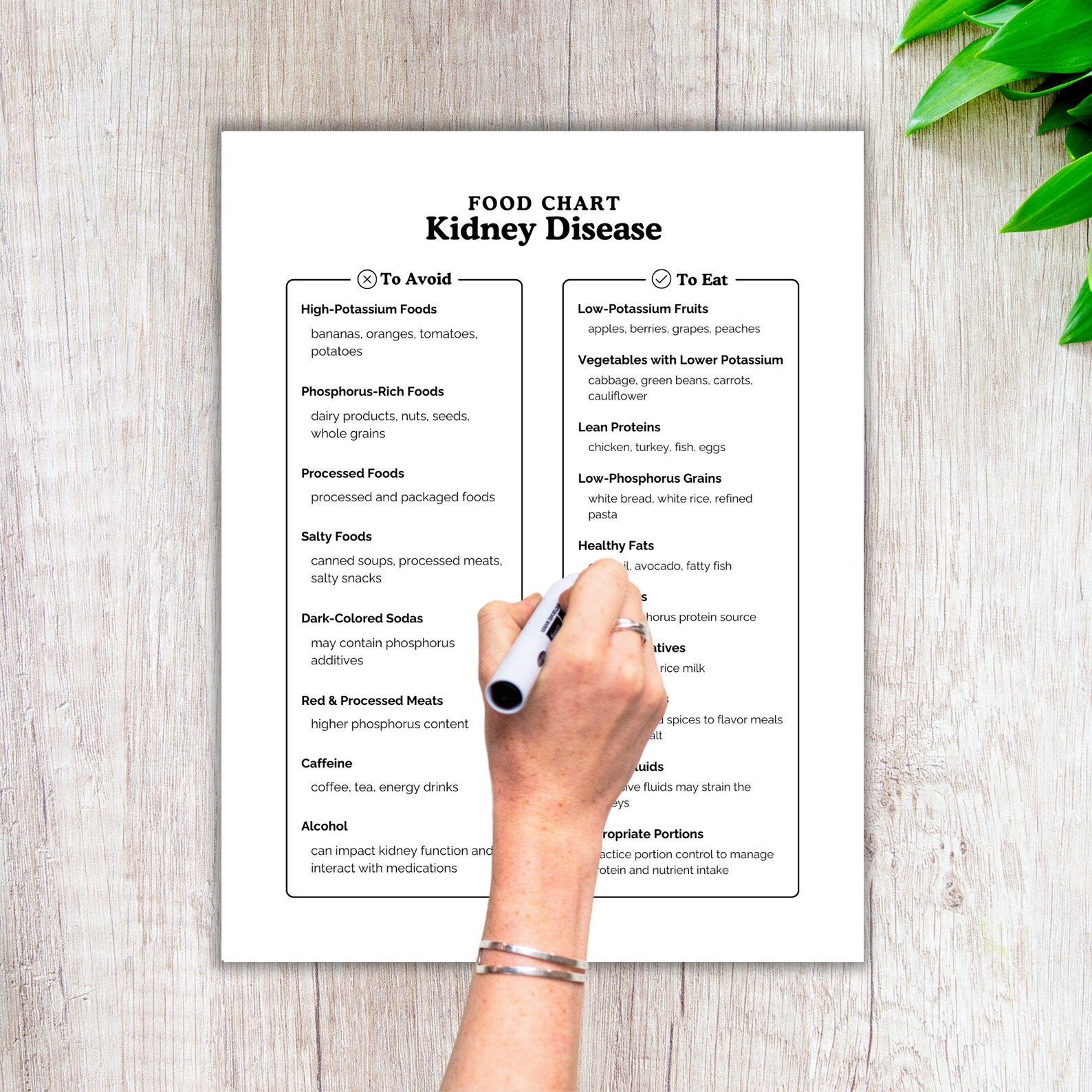 Kidney Disease Food List Kidney Awareness Kidney Diet List Low kidney-disease-food-list-kidney-awareness-kidney-diet-list-low
