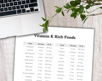 Vitamin K, Vitamin K Foods, Rich Foods, Food List, Vitamin K Sources,Vitamin K Benefits, Food Source, Grocery List,Food Guide, Shopping List