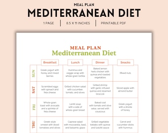 Mediterranean Diet, Meal Plan, Diet Plan, Weekly Meal Plan, Meal Prep Planner, Low Carb Meal Plan,  Meal Calendar, Family Meal Plan, PDF