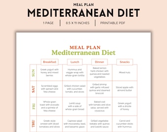 Régime méditerranéen, Plan de repas, Plan de régime, Plan de repas hebdomadaire, Plan de préparation de repas, Plan de repas à faible teneur en glucides, Calendrier de repas, Plan de repas familial, PDF