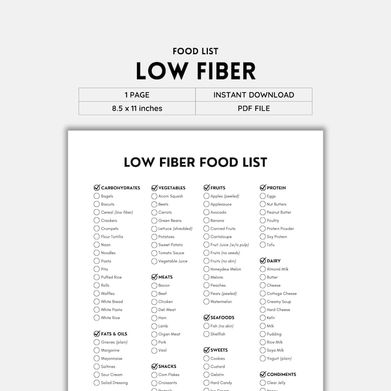 Low Fiber, Low Fiber Diet, Food List, Grocery List, Shopping List, Low Fiber Nutrition, Low ...
