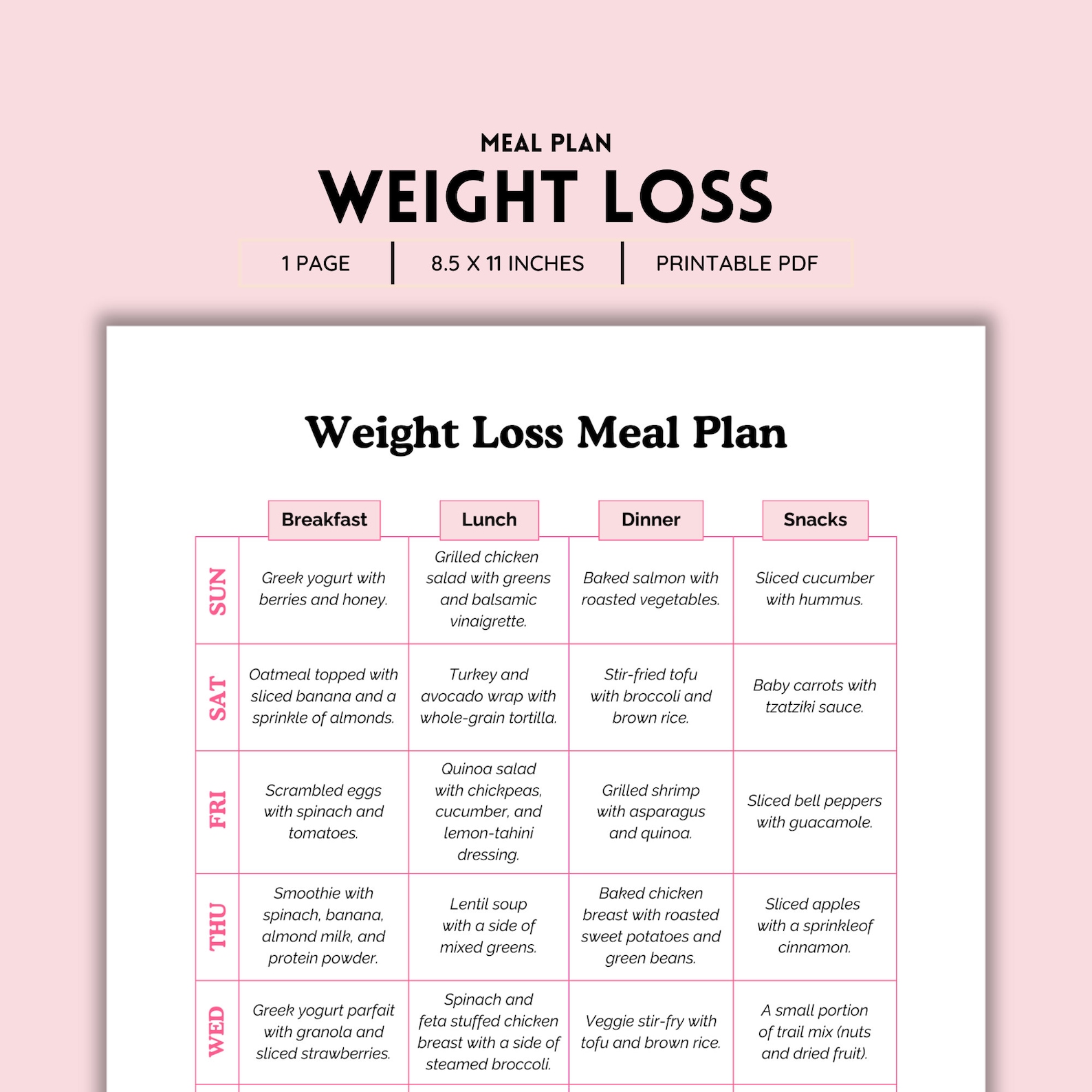 Weight Loss Meal Plan, Meal Plan Weightloss, Weight Loss, Meal Planner