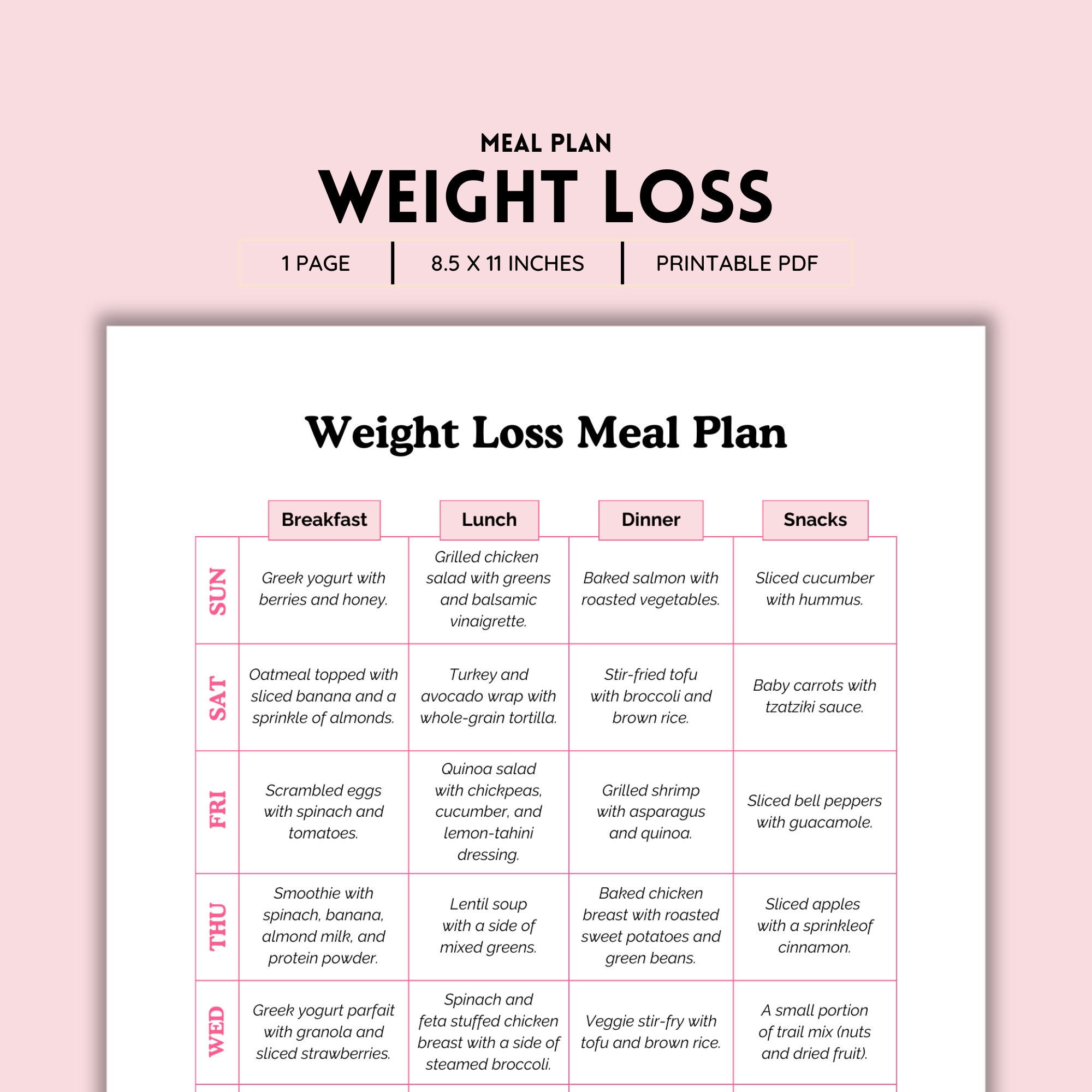 Weight Loss Meal Plan, Meal Plan Weightloss, Weight Loss, Meal Planner