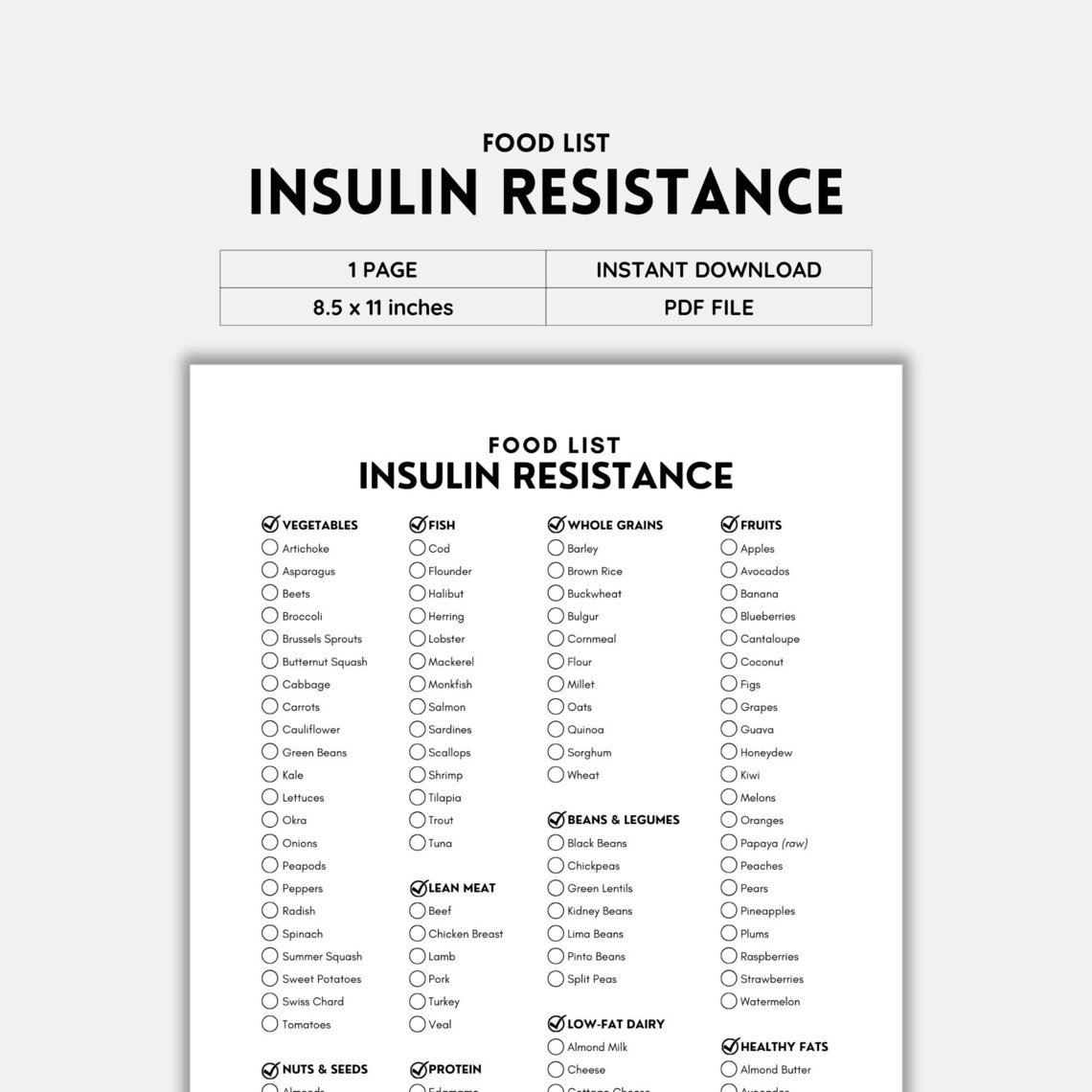 Insulin Resistance, Insulin Resistance Diet, Food List, Grocery List ...