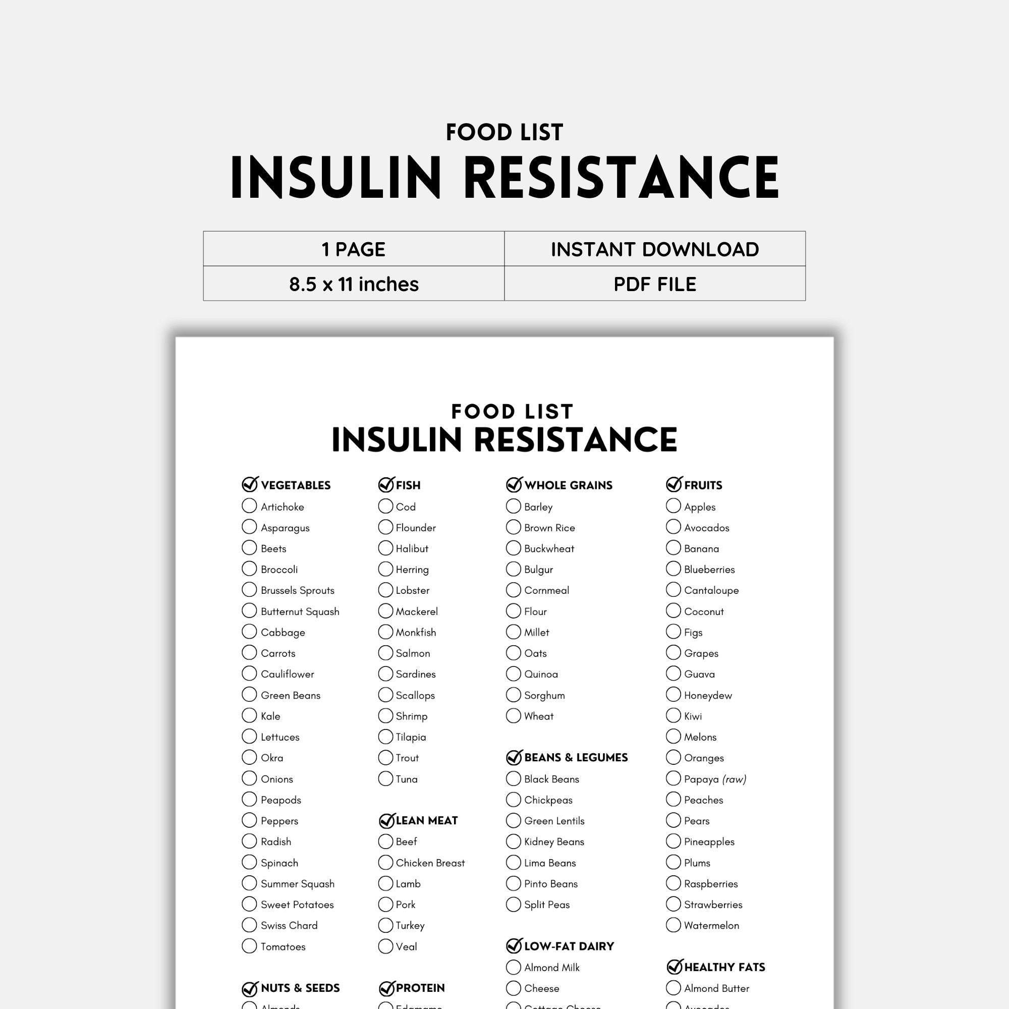 insulin-resistance-insulin-resistance-diet-food-list-grocery-list-shopping-list-food-guide