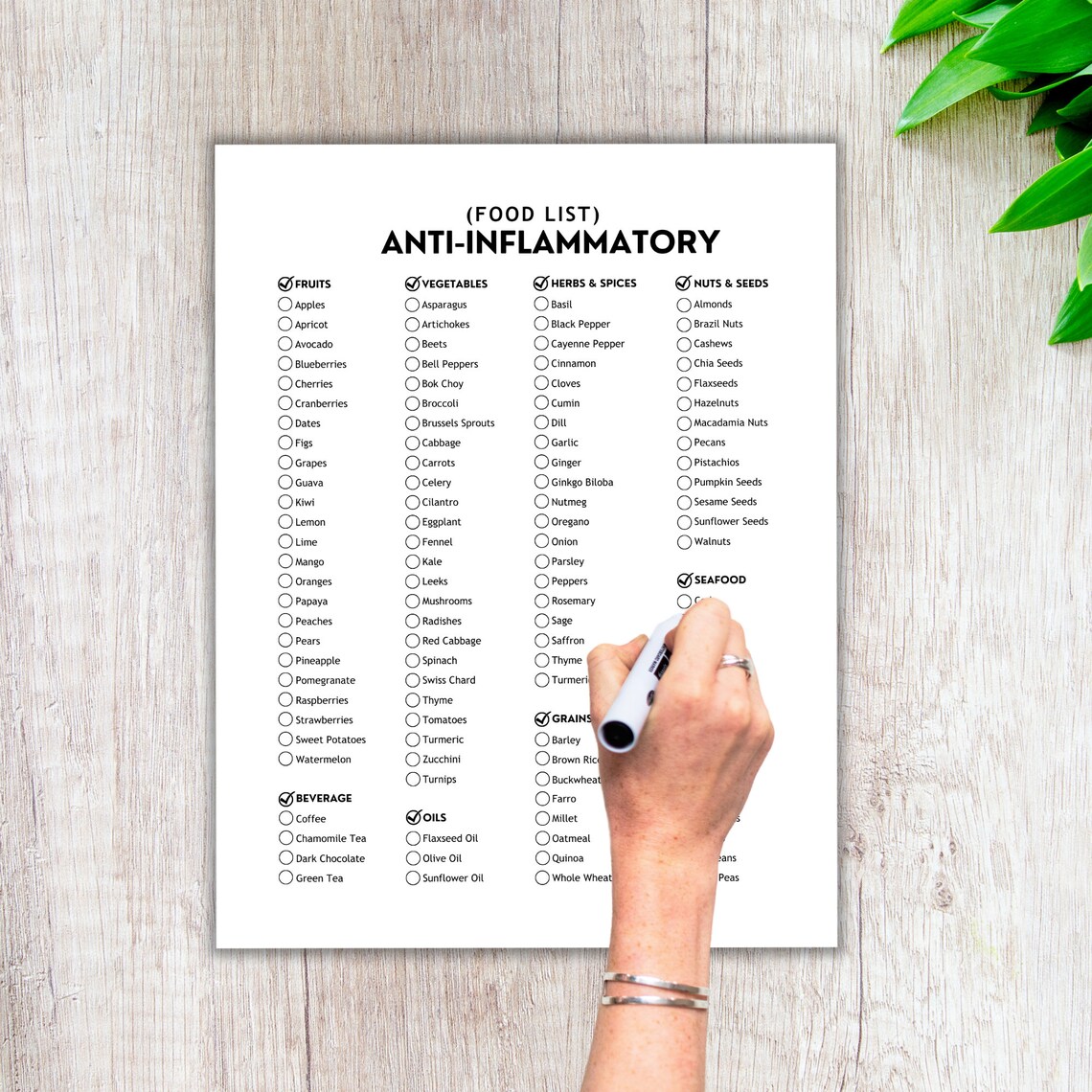 Anti Inflammatory, Grocery Lists, Food Lists, Shopping List, Food Guide ...