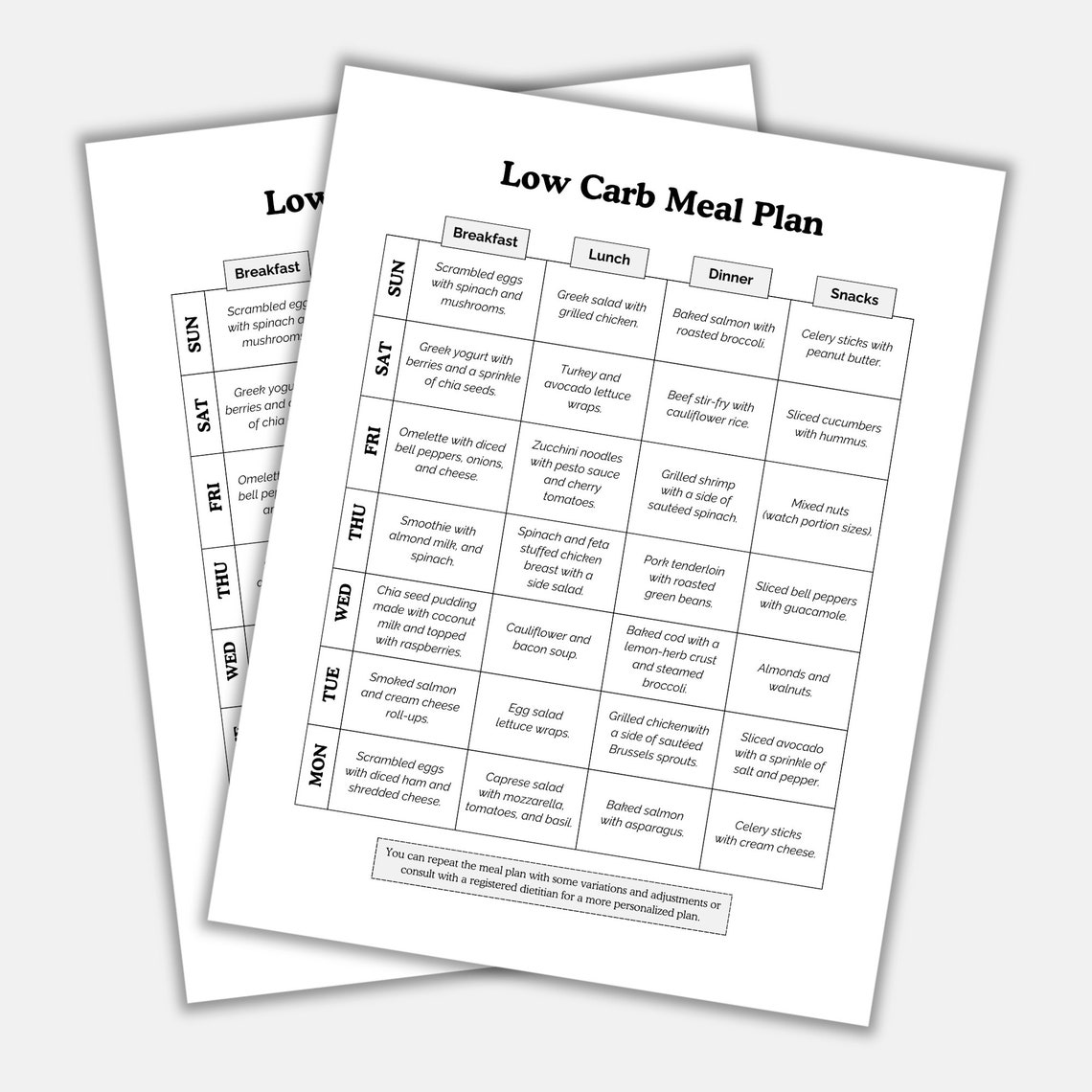 Low Carb Meal Plan, Keto Meal Plan, Low Carb Food List, Diabetic Meal
