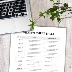 Vitamin Cheat Sheet, Vitamin Guide, Nutrition Poster, Essential Nutrients, Information Chart, Quick Reference, Essential Vitamins, Vitamin