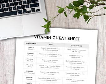 Vitamin Cheat Sheet, Vitamin Guide, Nutrition Poster, Essential Nutrients, Information Chart, Quick Reference, Essential Vitamins, Vitamin