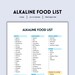Alkaline Food List, Grocery List, Alkaline Herbs, Shopping List, Food ...