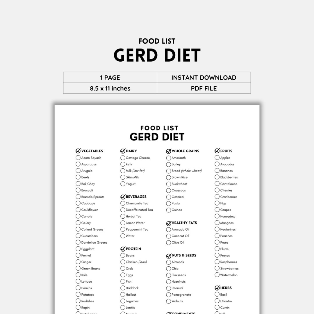 GERD Diet Food List Food Chart Acid Reflux Heartburn Food Guide Gastritis Grocery List