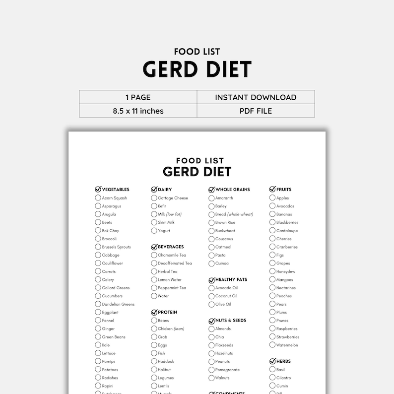 GERD Diet, Food List, Food Chart, Acid Reflux, Heartburn Food Guide