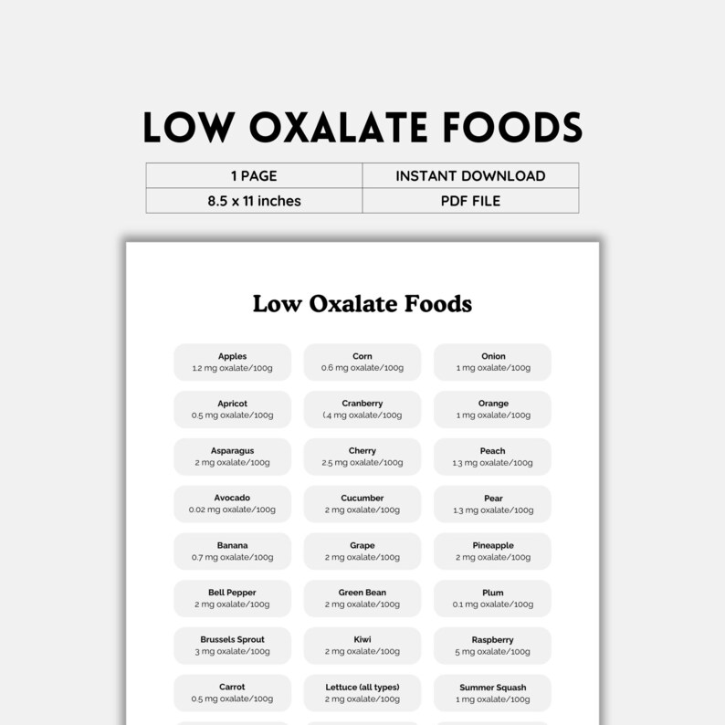 Low Oxalate, Food List, Low Oxalate Diet, Grocery List, Food Guide ...