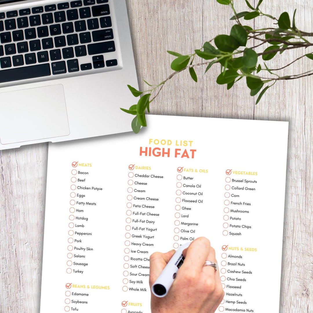 High Fat Food List (color PDF) - Etsy