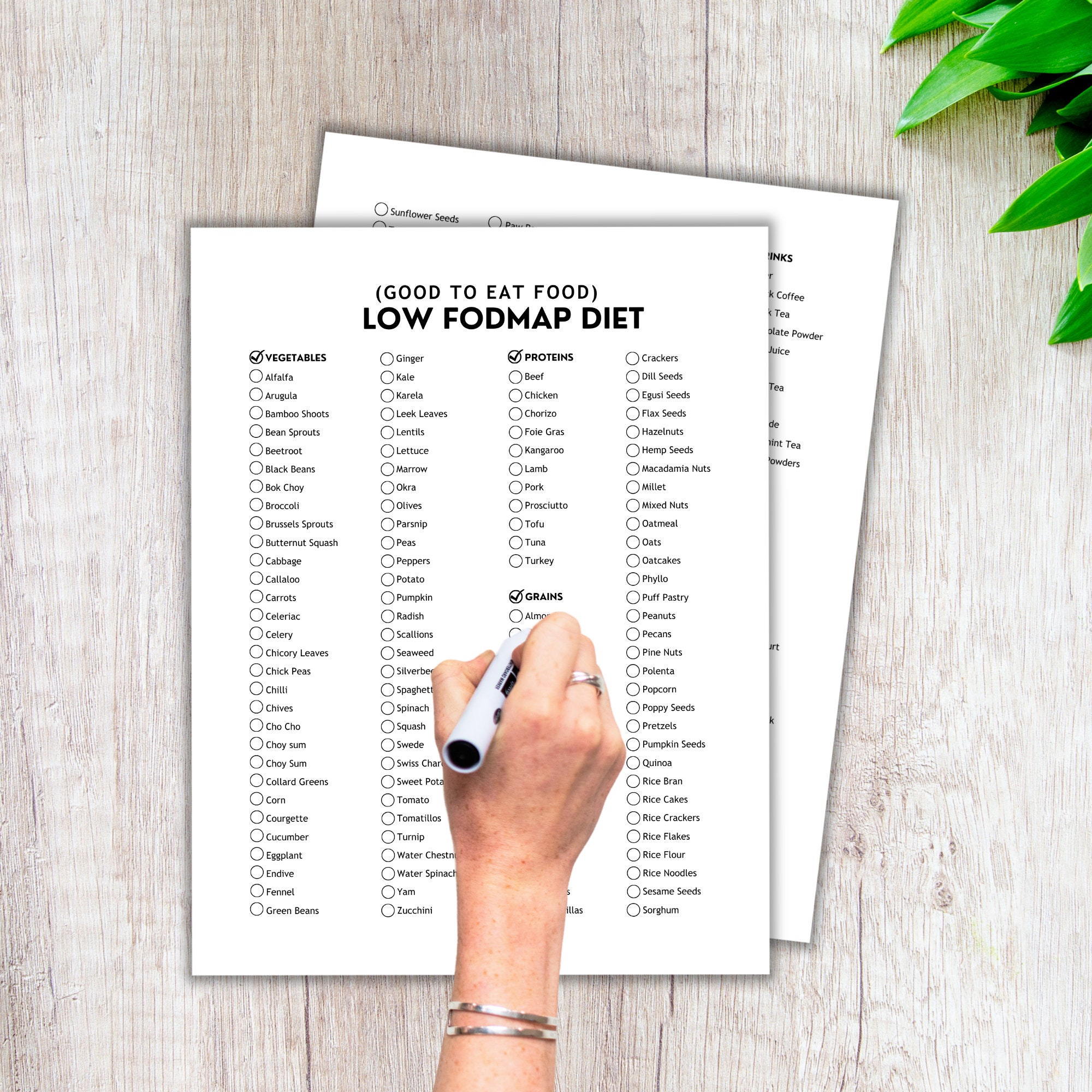 Low FODMAP, IBS, Fodmap Diet, Fodmap List, Food List, Shopping List ...
