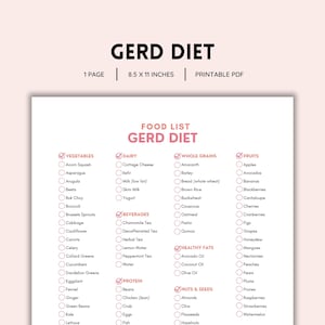 Gerd Food List, Gerd Diet, Acid Reflux Diet, Grocery List, Heartburn Food Guide, Reflux Diet Foods, Gerd Allowed Foods, Low Acid Foods PDF