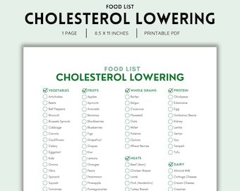 Cholesterol Lowering, Cholesterol Friendly, Food List, Low Cholesterol Food, Low Blood Pressure, Grocery List, Food Guide, List Printable