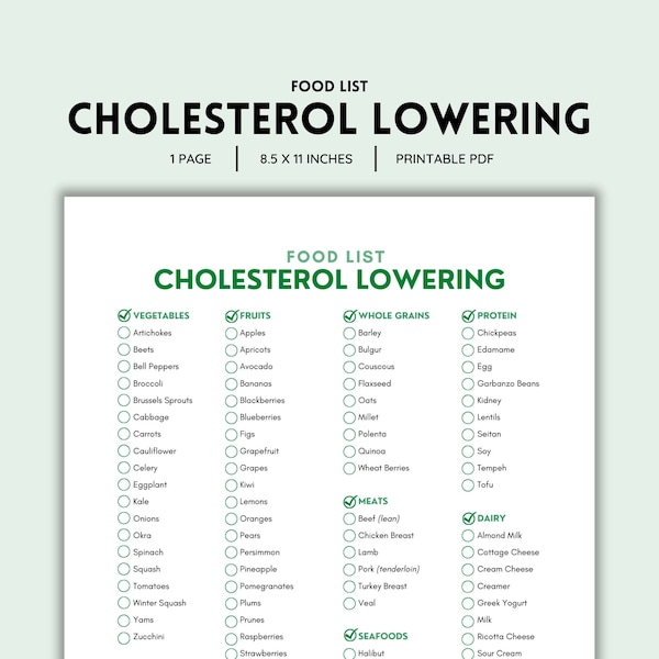 cholesterinsenkend, cholesterinfreundlich, Lebensmittelliste, cholesterinarme Kost, niedriger Blutdruck, Einkaufsliste, Lebensmittelführer, PDF