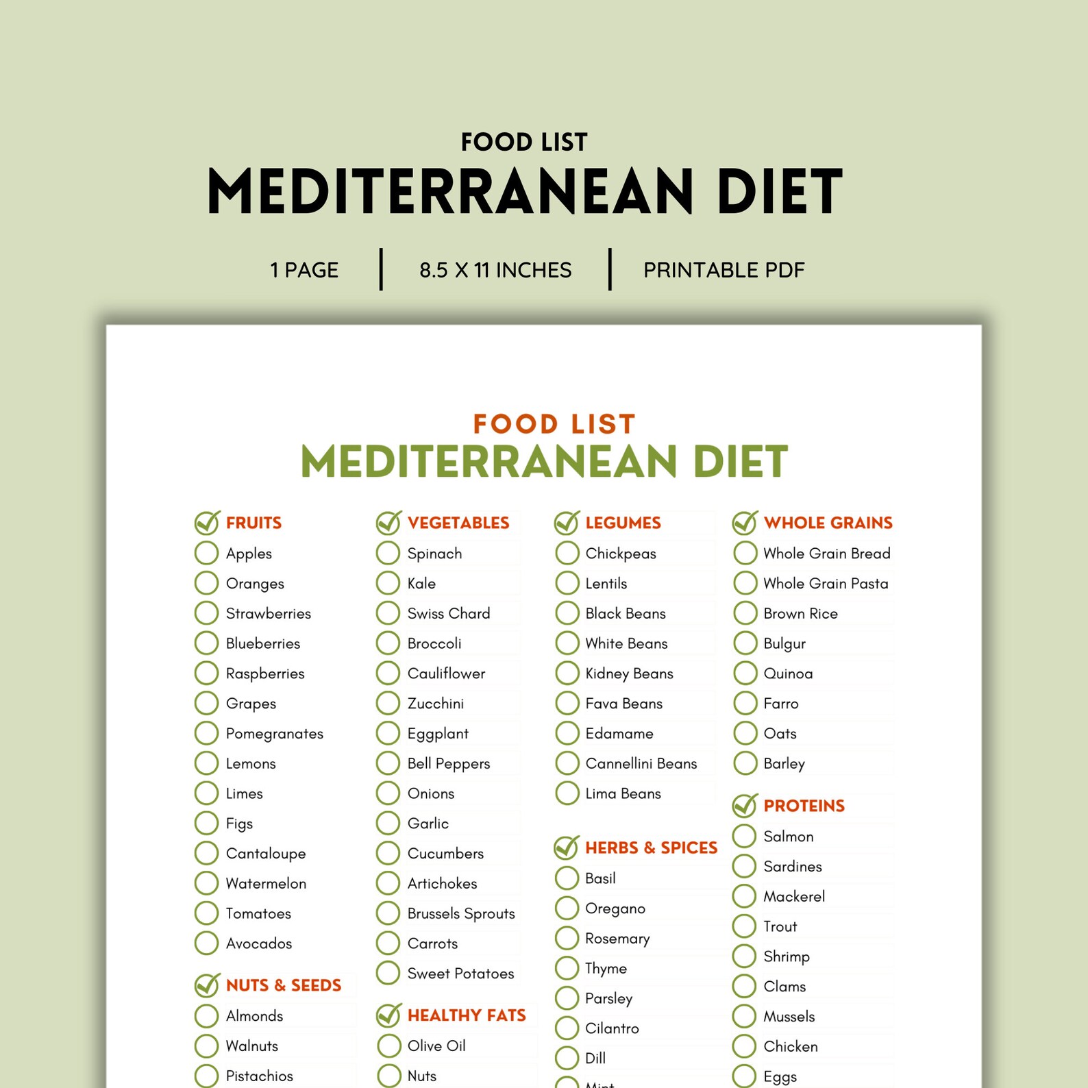 Mediterranean Diet Grocery Lists Food Lists Shopping List Food 