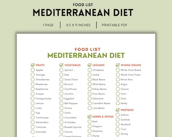 Mediterranean Diet, Grocery Lists, Food Lists, Shopping List, Food Guide, Allowed Food List, Done For You, Weight Loss, Instant Download PDF