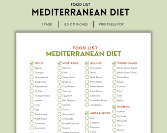 Mediterranean Diet Food List Printable | Color PDF | Easy Heart-Healthy Foods Guide | Digital Download