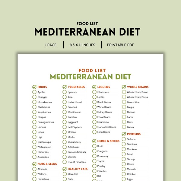 Mediterranean Diet, Grocery Lists, Food Lists, Shopping List, Food Guide, Allowed Food List, Done For You, Weight Loss, Instant Download PDF