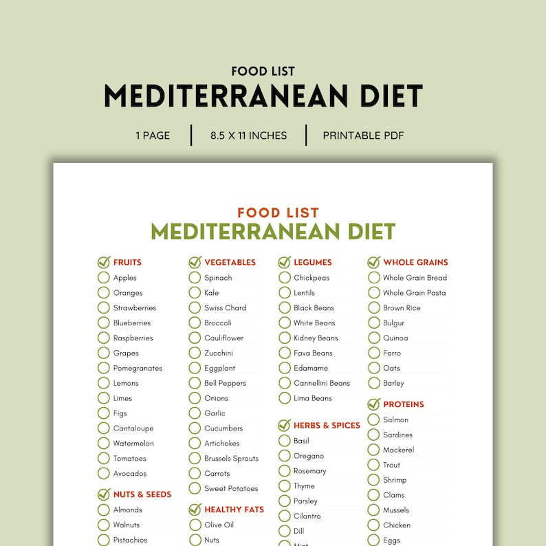 Mediterranean Diet, Grocery Lists, Food Lists, Shopping List, Food ...