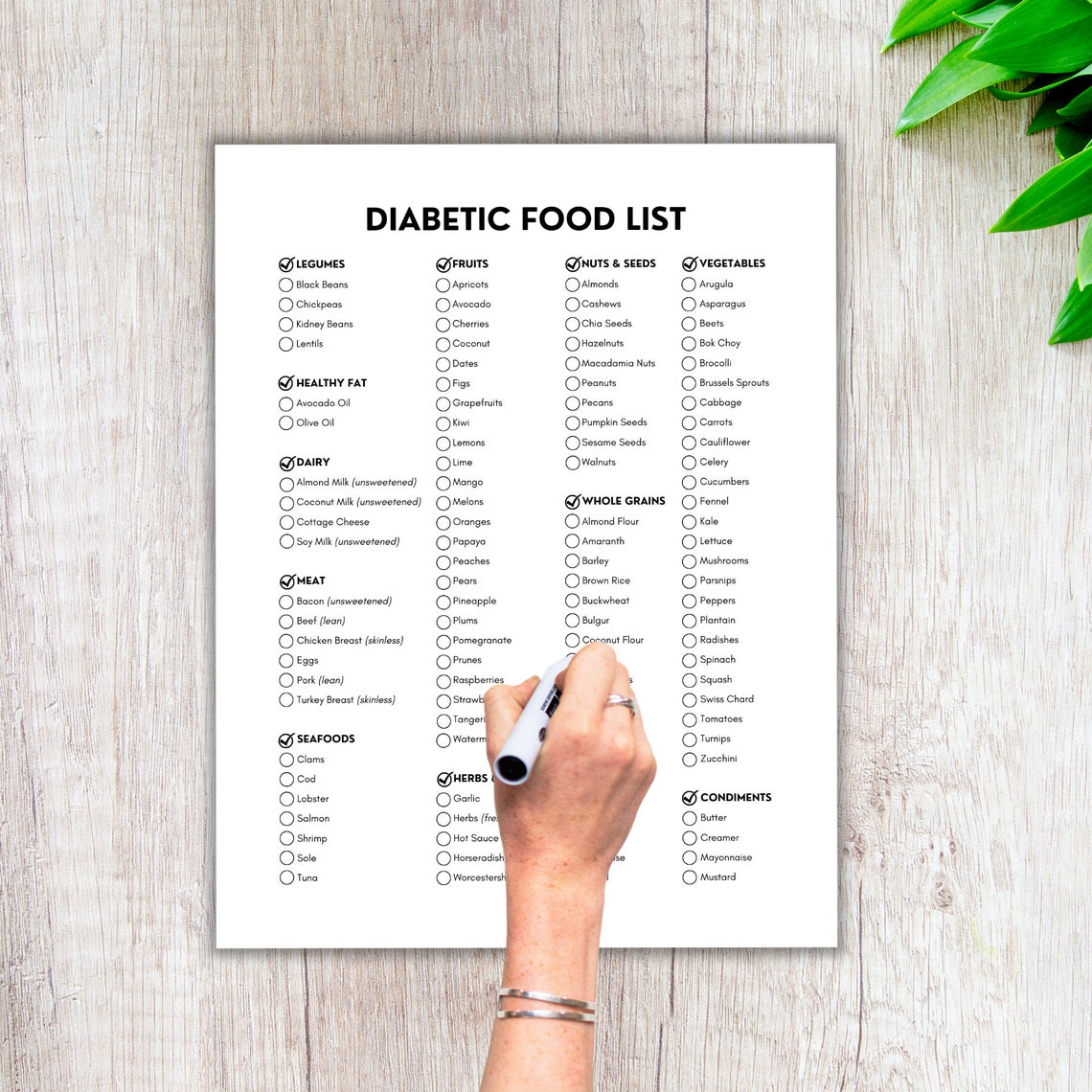 Diabetic Food List, Diabetes Food List, Diabetes Mellitus, Type 2
