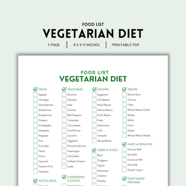 Vegetarian Diet, Food List, Diet Planner, Grocery List, Food Guide, List Printable, Shopping List, Low Carb Foods, Food Journal, PDF File