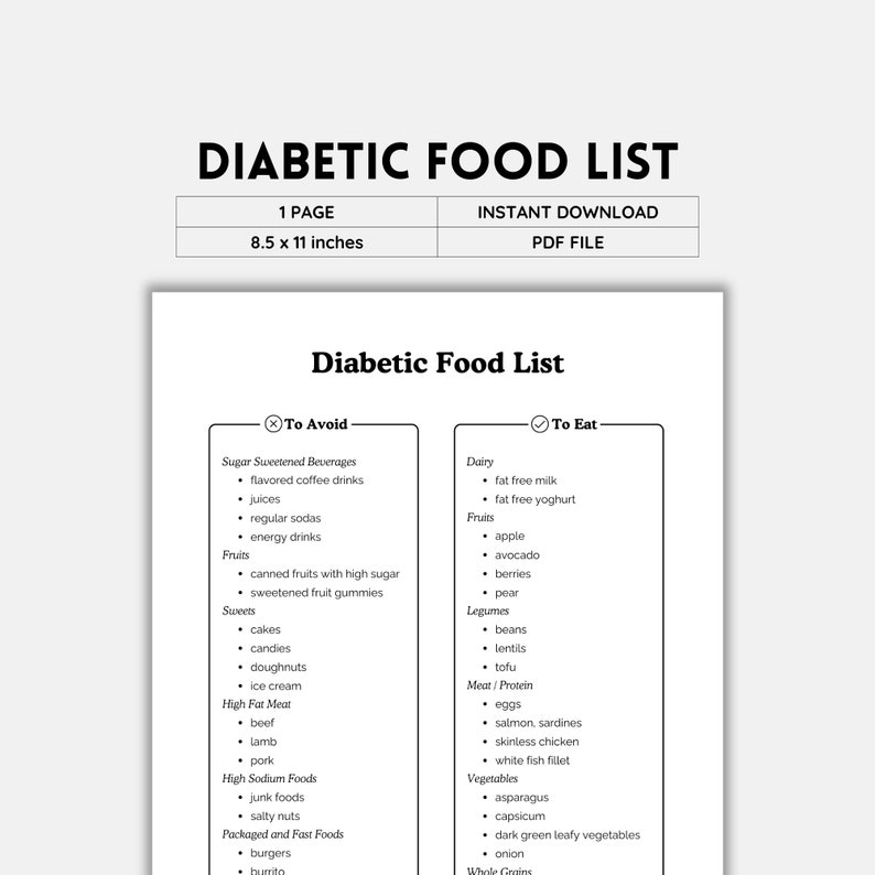 diabetic-food-list-diabetes-food-list-type-2-diabetes-etsy-australia
