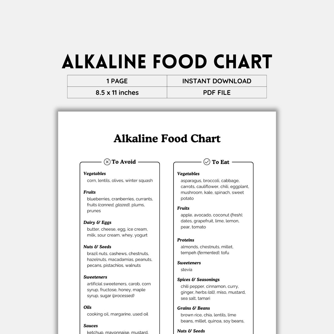 alkaline-food-list-grocery-list-alkaline-herbs-shopping-list-food