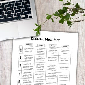 Plan de alimentación para diabéticos, Lista de alimentos para diabéticos, Dieta para diabéticos, Tabla de alimentos para diabéticos, Plan de alimentación bajo en carbohidratos, Planificador de comidas semanal, Planificador de preparación de comidas, PDF imagen 1