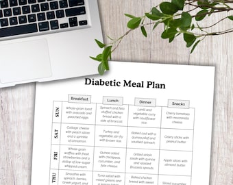 Diabetic Meal Plan, Diabetic Food List, Diabetic Diet, Diabetic Food Chart, Low Carb Meal Plan, Weekly Meal Planner, Meal Prep Planner, PDF