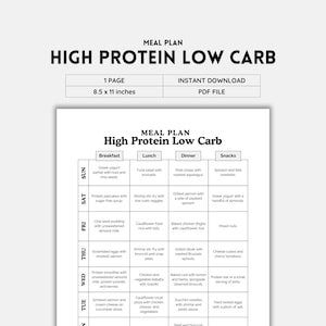 High Protein Low Carb Meal Plan Printable | B&W PDF | Easy Muscle-Building and Weight Loss Meals Guide | Digital Download