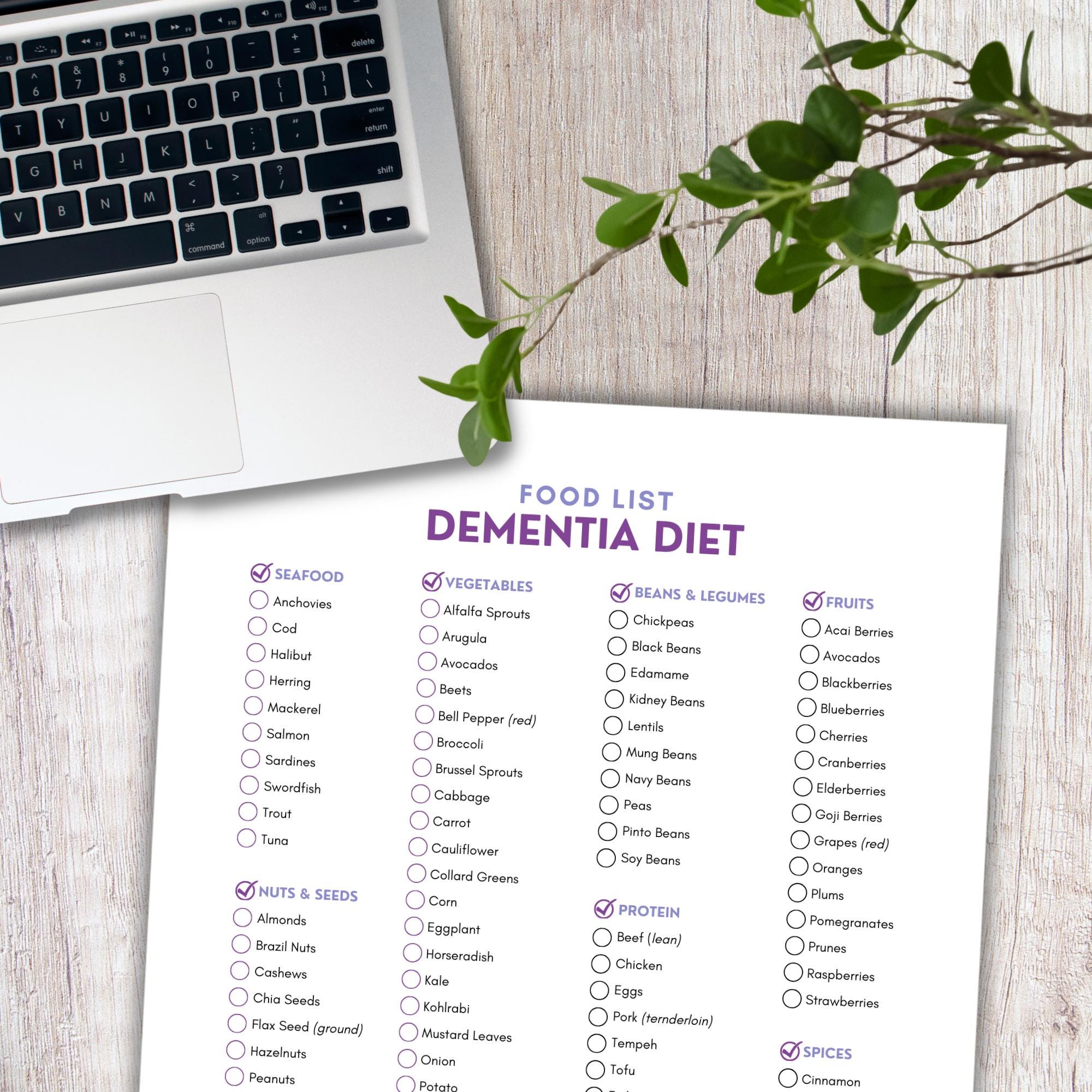 Dementia Diet, Food List, What to Eat, What Not to Eat, Brain Health ...
