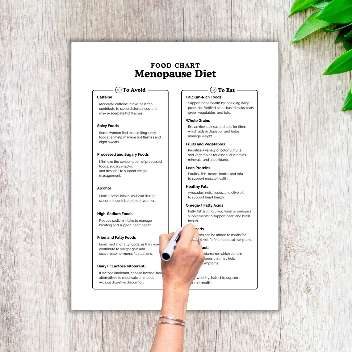 Menopause Diet, Food List, Grocery List, Food Guide, What to Eat, What