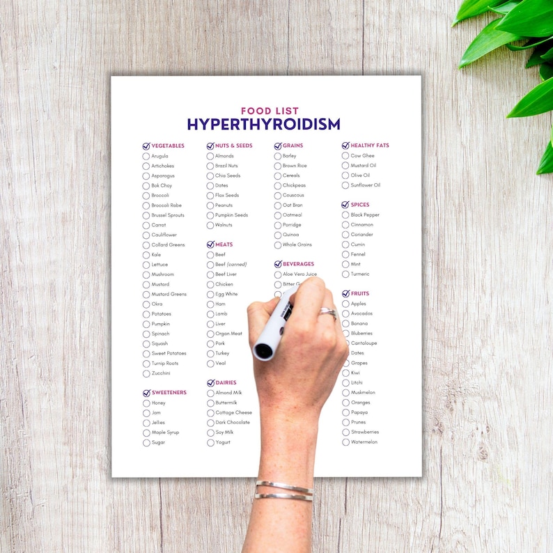 Hyperthyroidism Food List | Color PDF | Thyroid-friendly & Nutrition ...