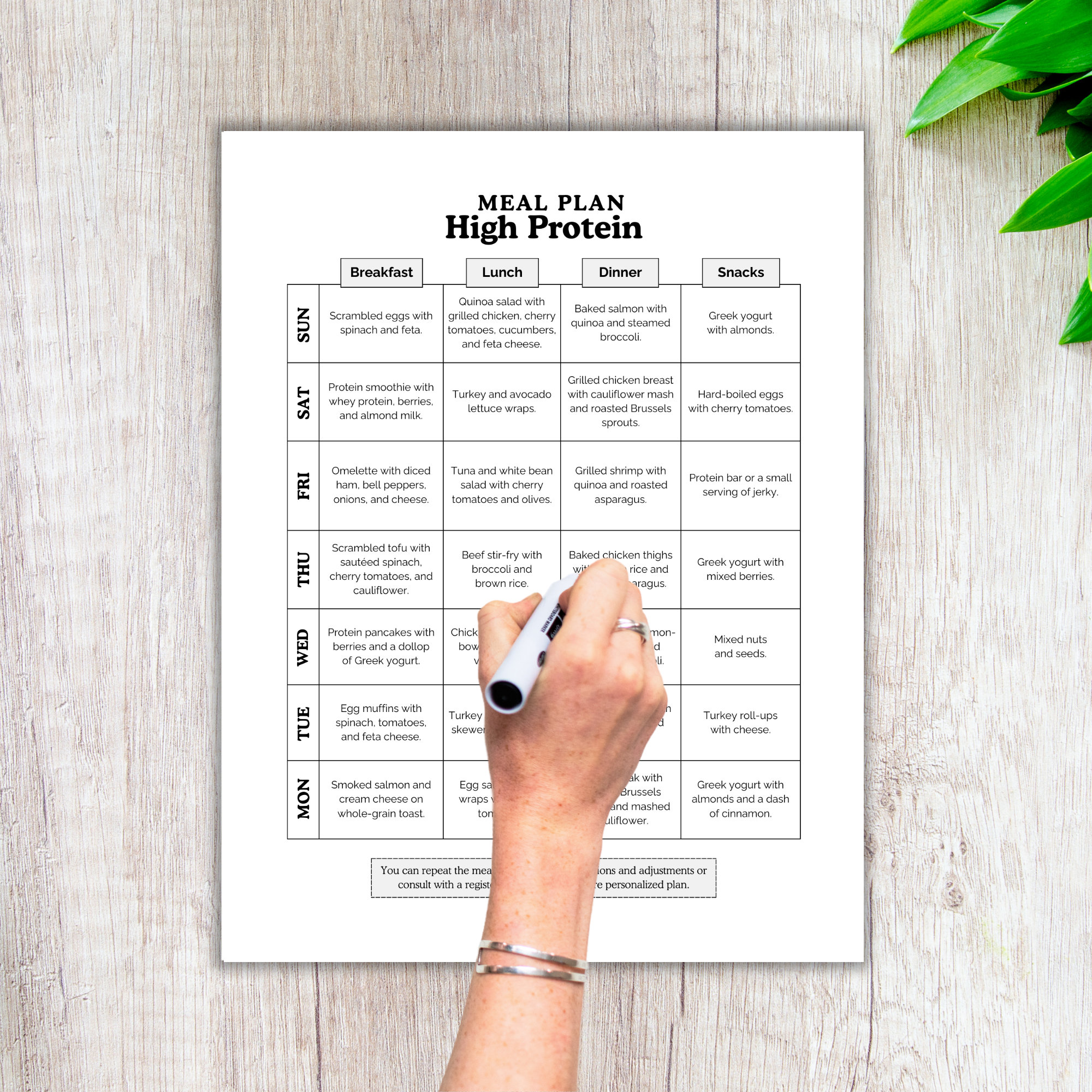 High Protein Meal Plan, Meal Prep, Meal Planner, Meal Planning, Weekly