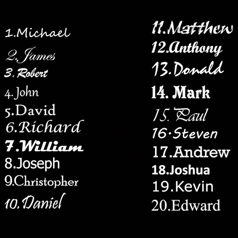May include: A list of the top 20 most popular male names in the United Kingdom, with each name numbered in order of popularity.