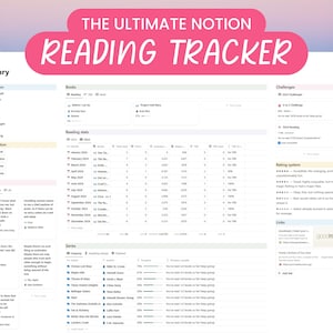 Szablon Notion Reading and Book Tracker, Szablon Notion Journal, Book Tracker, Tablica Notion dla Książek, Cyfrowy Tracker Czytania
