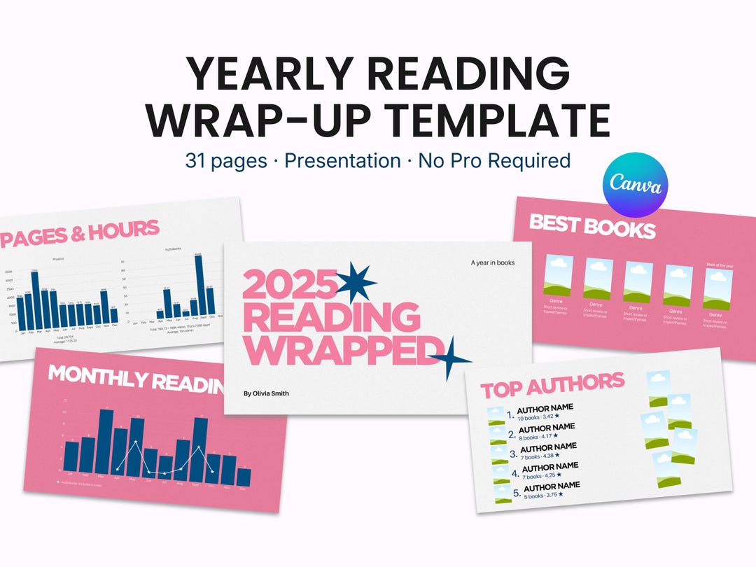 Reading Wrap-up Canva Template, Reading Wrapped Presentation, Bookish ...