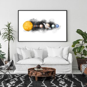 Set of 2 Solar System Watercolor, Printable Solar System, Digital ...