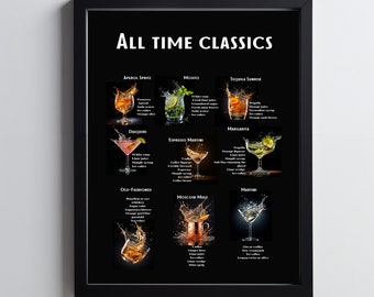 All time classic cocktails print, Bar Cart Gallery Wall Art, Digital Download, Cocktail Recipes Poster, Bar Printable Art, Drinks Wall Decor