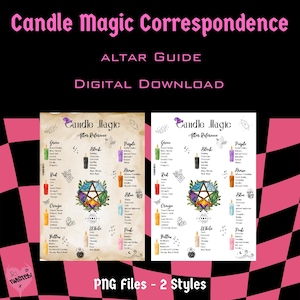 May include: Digital download featuring two styles of a candle magic altar guide. The guide includes color correspondences for candles, with sections for green, red, orange, yellow, white, pink, purple, brown, and blue candles. The text reads "Candle Magic Correspondence, Altar Guide, Digital Download."